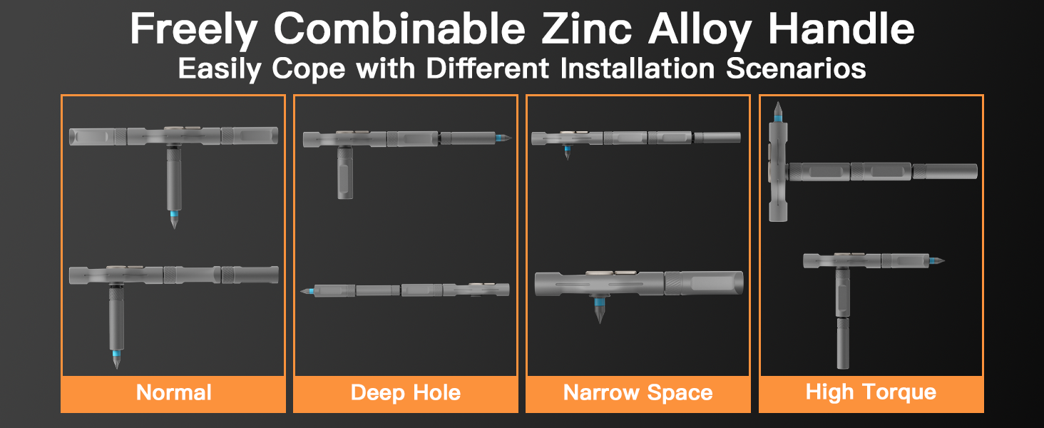 Zinc alloy screwdriver handle with interchangeable bits. Images show four usage scenarios: normal, deep hole, narrow space and high torque applications, demonstrating the versatility of different installation setups.