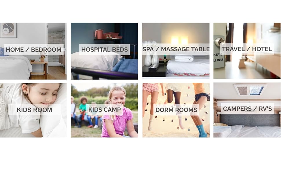 Where to use Peelaways