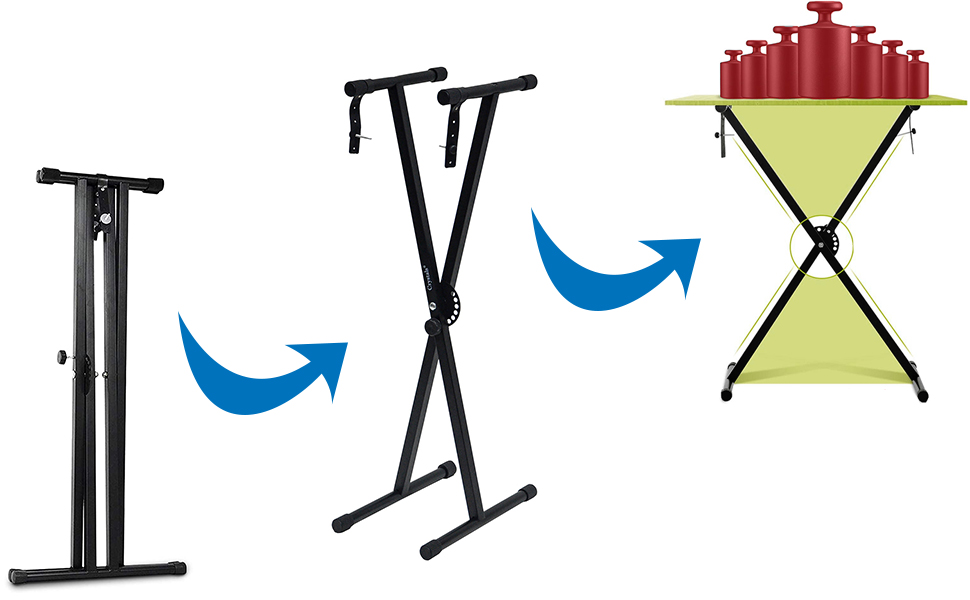 Cross Braced X Frame Music Piano Keyboard Stand with 7 Adjustable