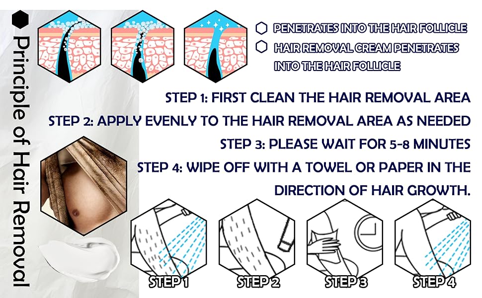 Men's depilatory cream