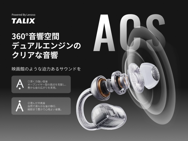 talixイヤホン Amazon.co.jp: TALIX イヤーカフ イヤホン | ワイヤレス