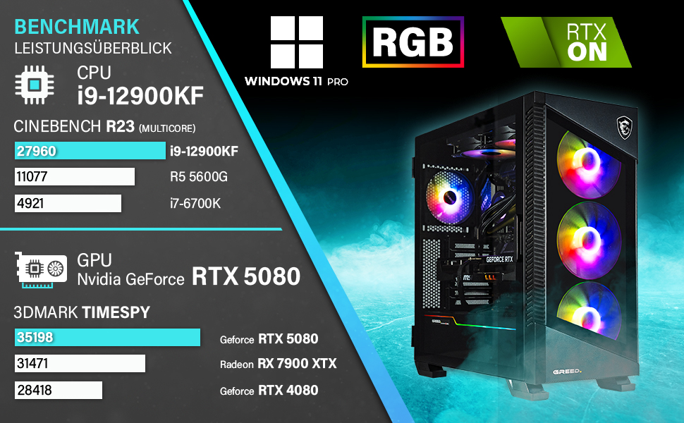 Der Text lautet „BENCHMARK“, „CPU i5-12900KF“, „RGB“. Anzeige der technischen Daten mit Gaming-PC-Komponenten mit RTX 5080-GPU und Leistungskennzahlen.