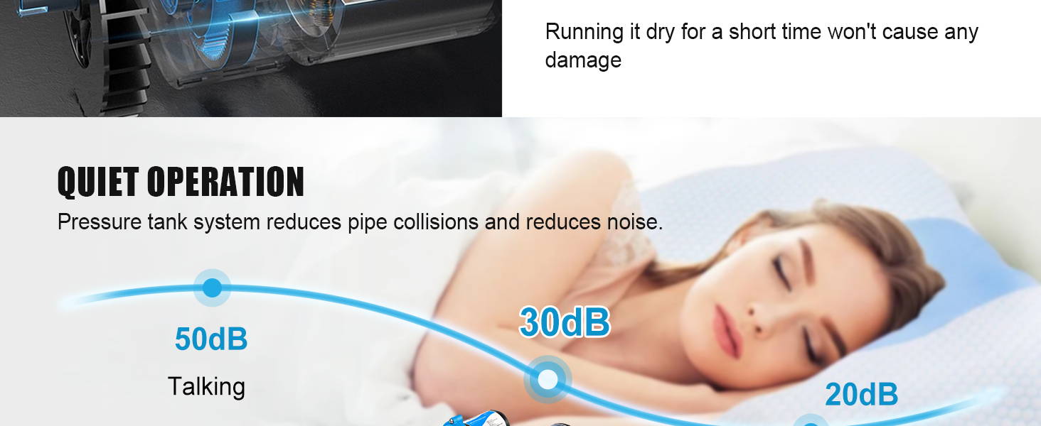 water diaphragm pump