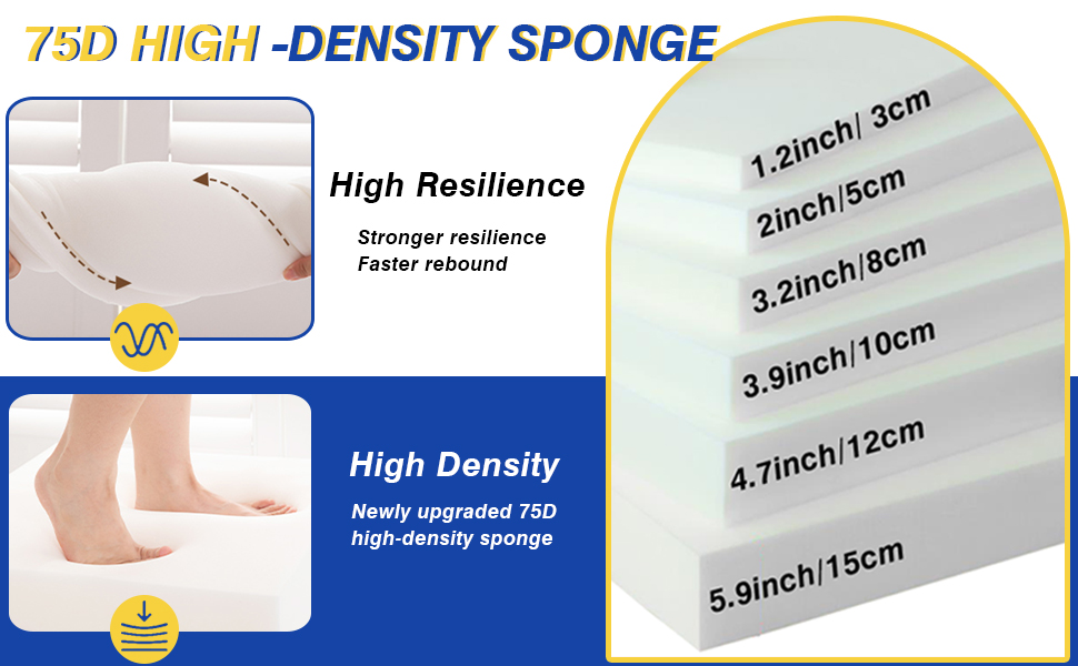 RQPCSC Custom Bench Cushions for Indoor Furniture, Bay