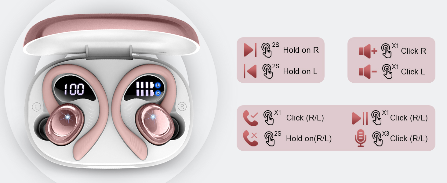 White wireless earbuds in pink-accented charging case with LED displays. Adjacent panel shows touch control icons for various functions on left and right earbuds.