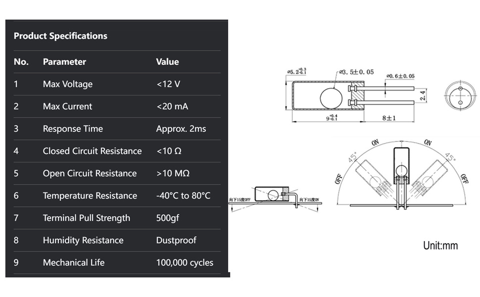 Large manufacture image 1
