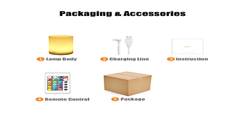 LED Column Light Package