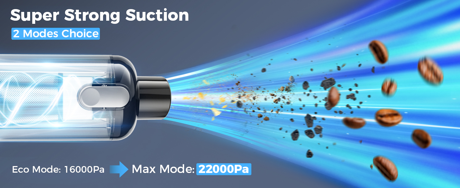 ALIOBC 22000Pa Car Vacuum Cleaner Scene6