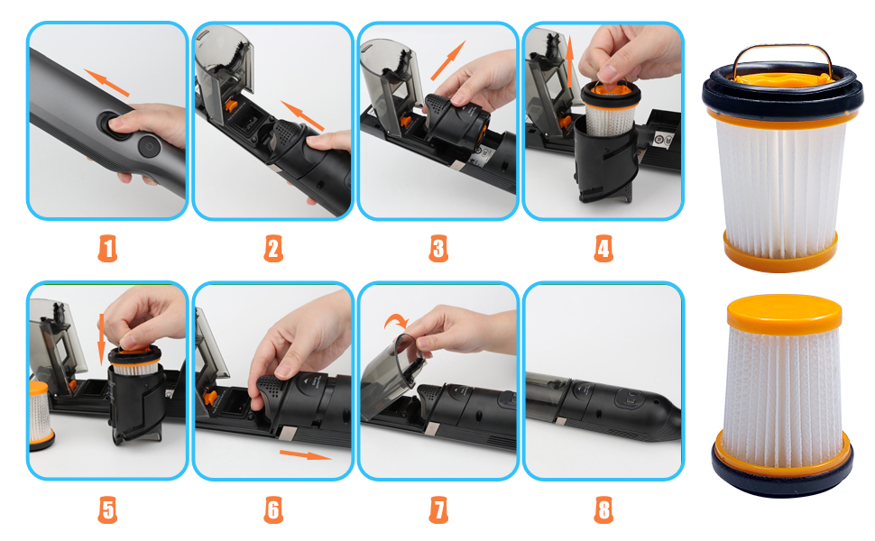 Wandvac Filter Replacement for Shark WV201 Wandvac Handheld