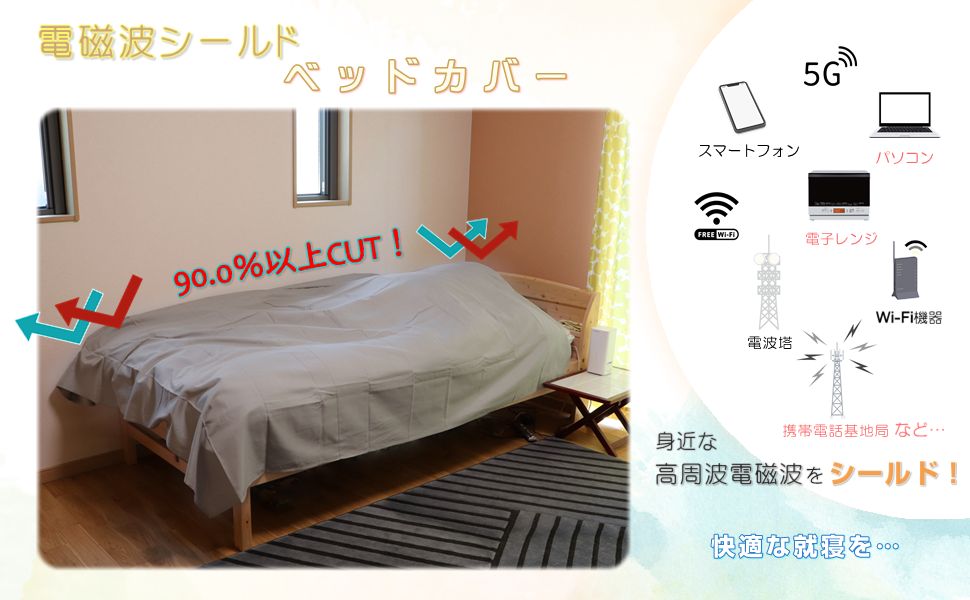 プロテクトミー　寝具バージョン　電磁波対策　デジタルデトックス PROTECTME 電磁波を味方につける – HARMONITY