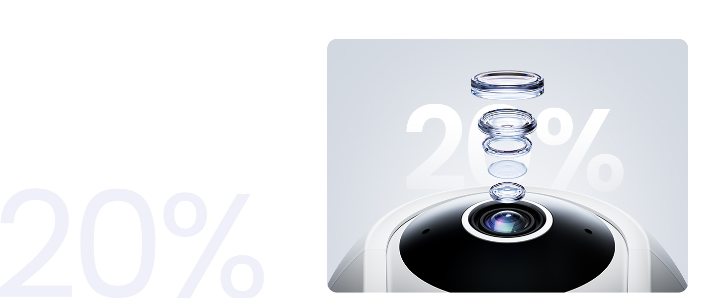 pet camera