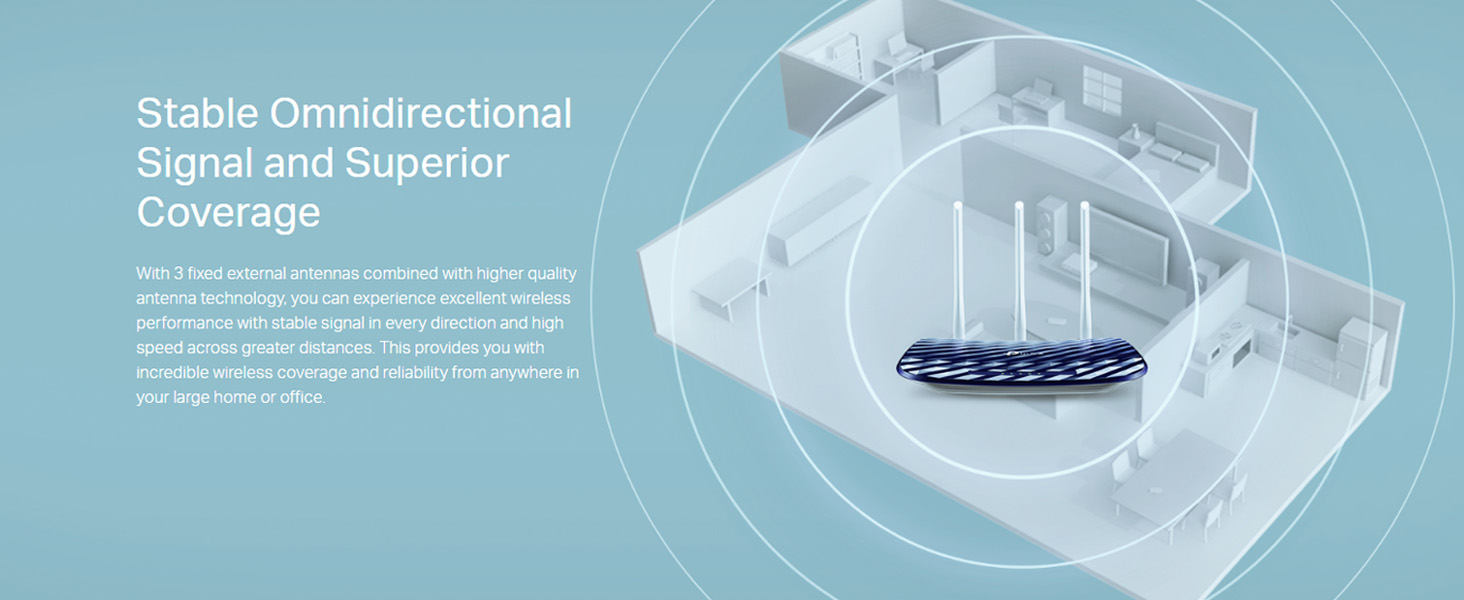 Archer C20 AC750 Wireless Dual Band Router