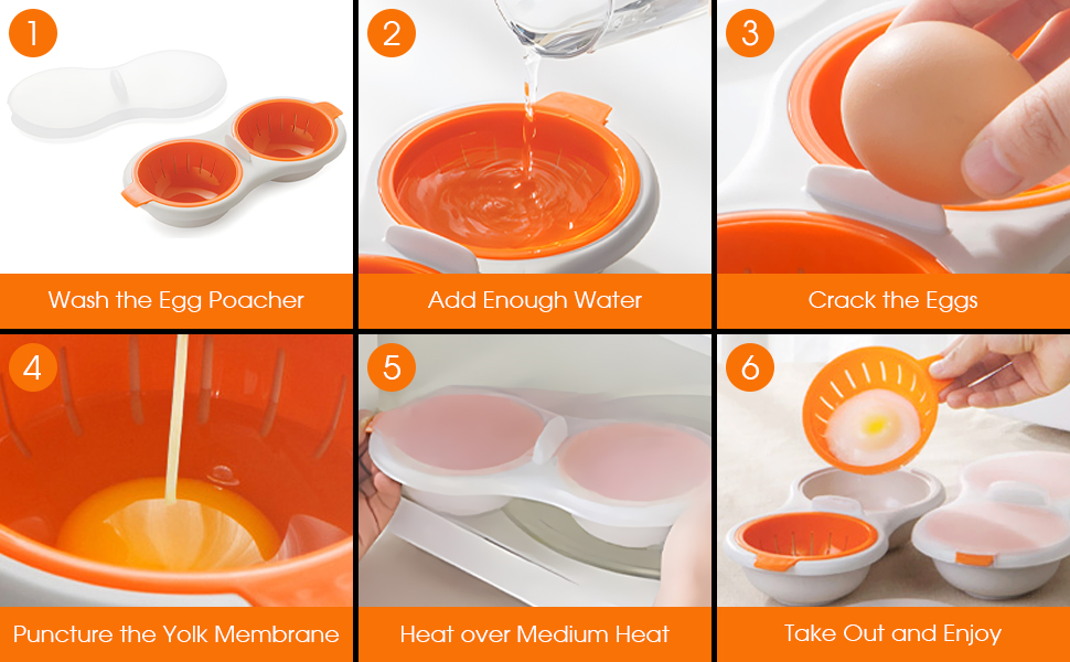 Microwave Egg Poacher, Easy Egg Cooker 2 Cavity Poached Egg