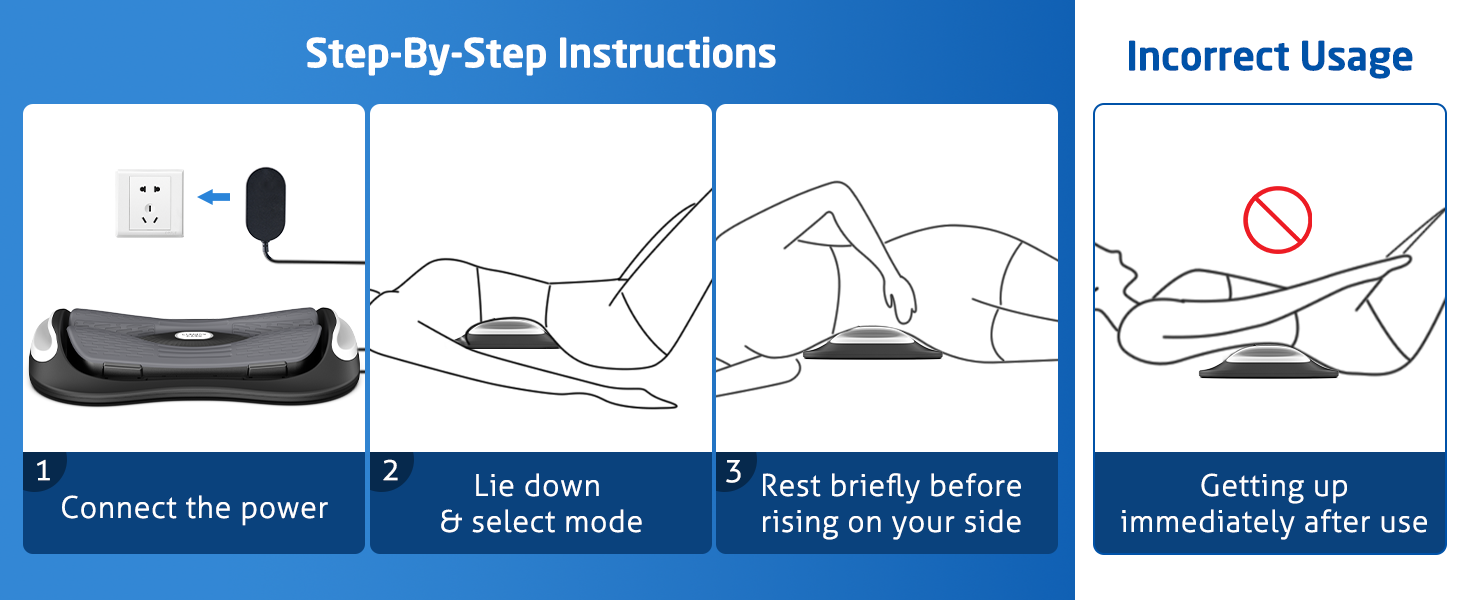 Step-by-Step Instruction