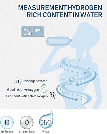 Hydrogen Water Tester