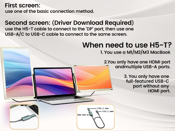 H5 converter connection