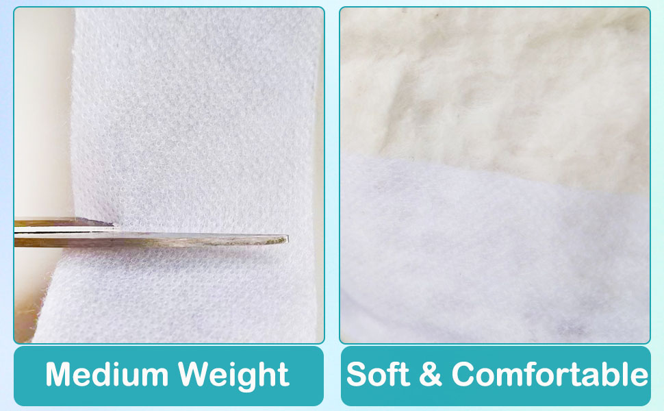 Yamamine 1 Roll Fusible Batting Tape for Quilting 1 1/2