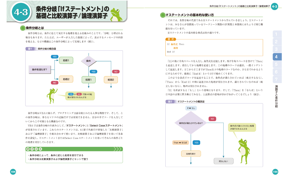 Amazon.co.jp: Excel VBAのプログラミングのツボとコツが