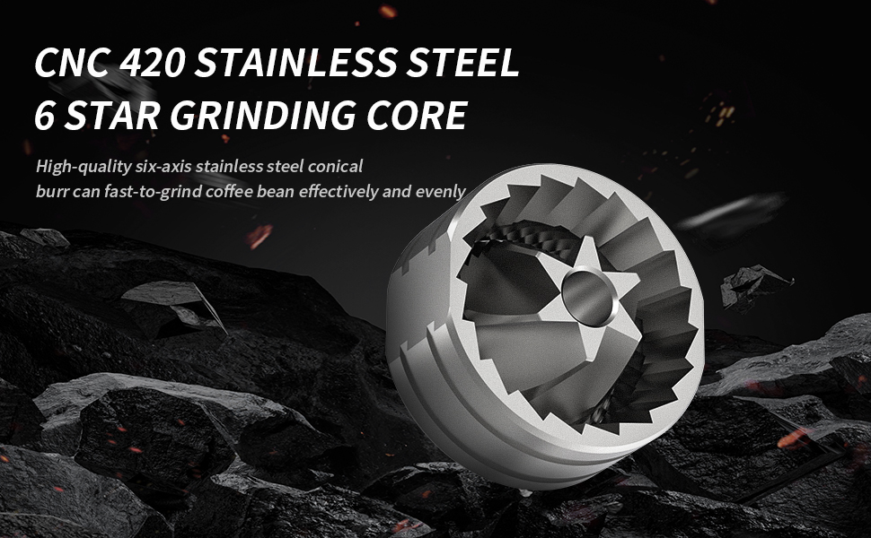 grinding core