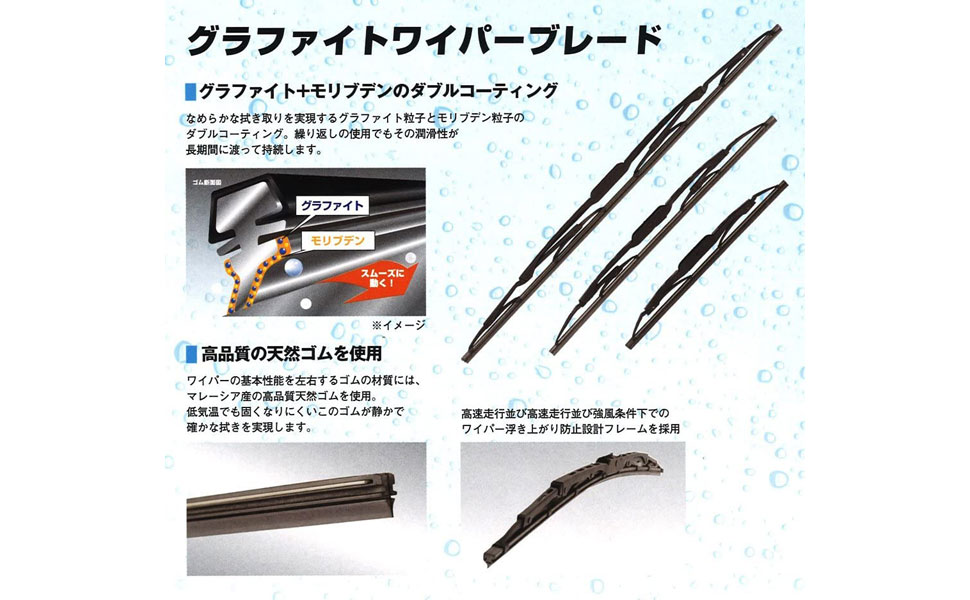 Amazon | 【フロント&リア 3本セット】 ワイパー ワイパー