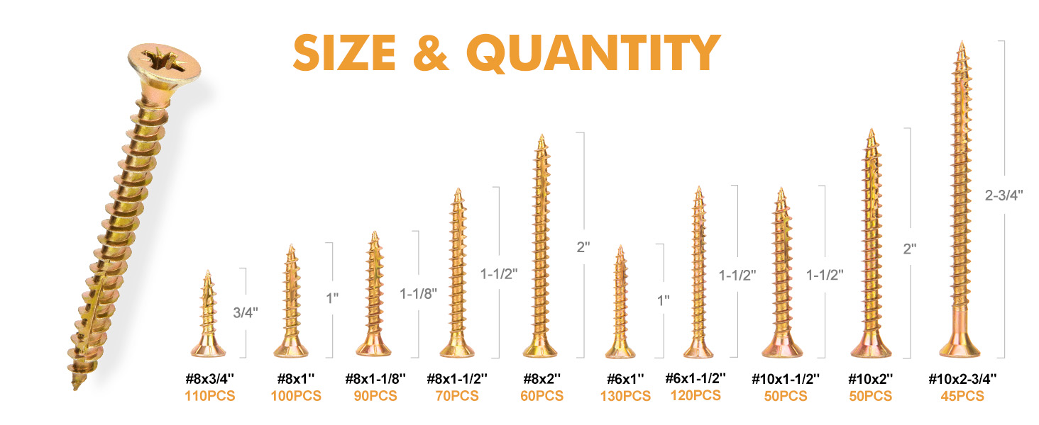 wood screw assortment