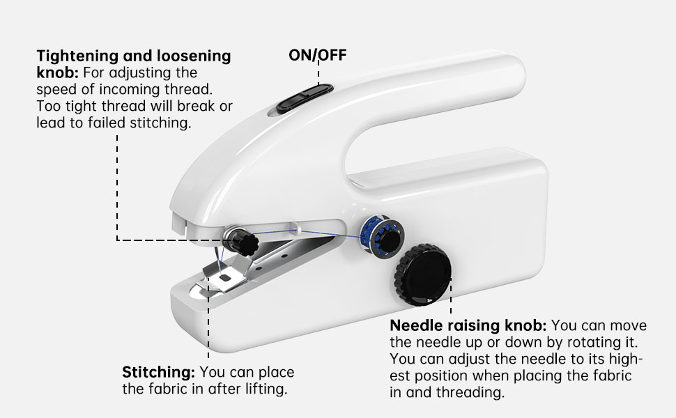 Handheld Sewing Machine,Two dear,Mini sewing machine,Easy