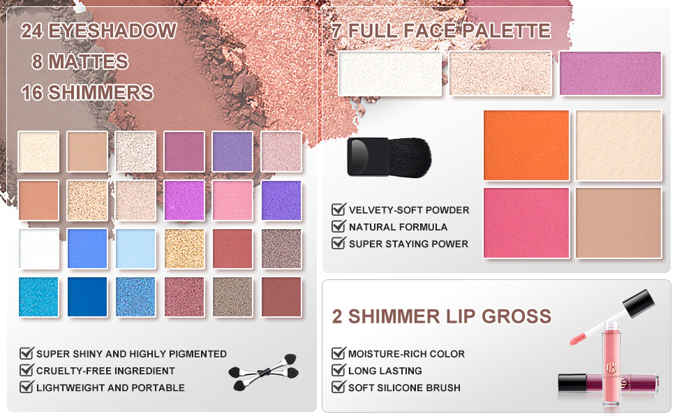 Eyeshadow, face palette, lip glosses