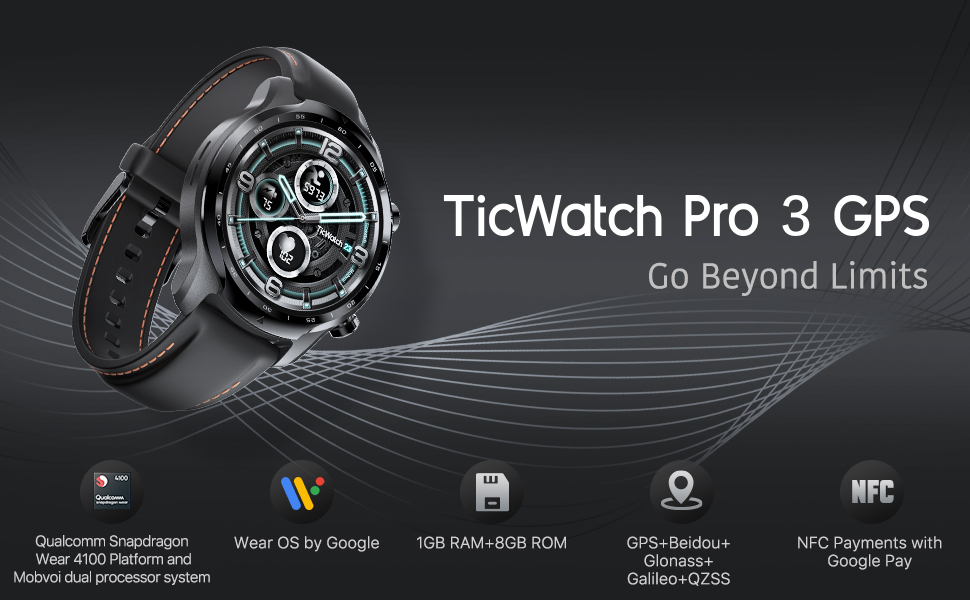 Ticwatch Pro Купить В Москве