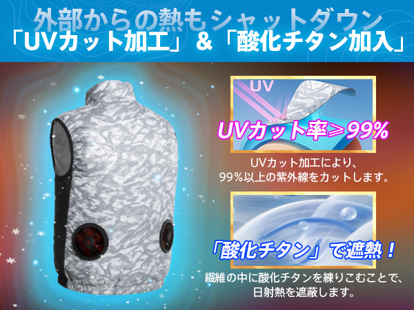 2025新設計 34V超高出力 · 体感-16℃ 空調作業服 Lサイズ Amazon.co.jp: [Vivisan] 【2025新設計 34V超高出力 · 体感-16