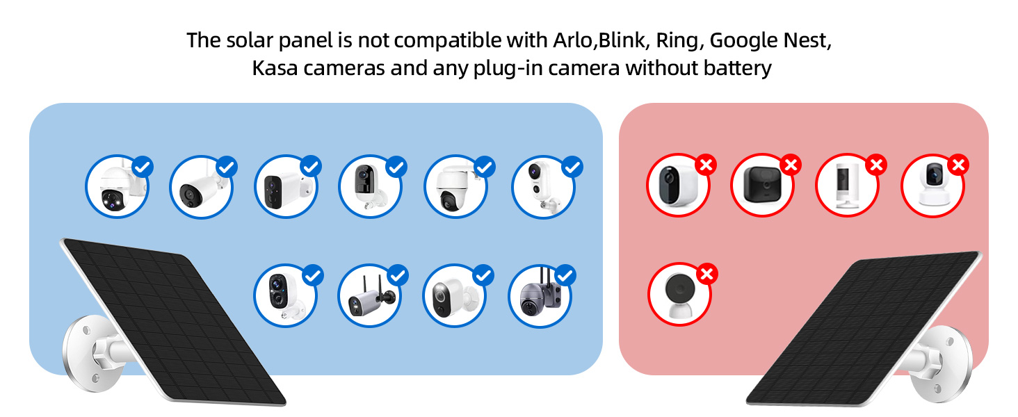 Solar Panel Solar Panels for Security Camera DC 5V Micro USB-C IP66 Waterproof Panel Outdoor Panels