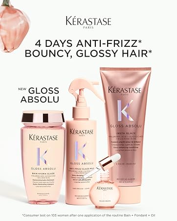 Gloass Absolu Range