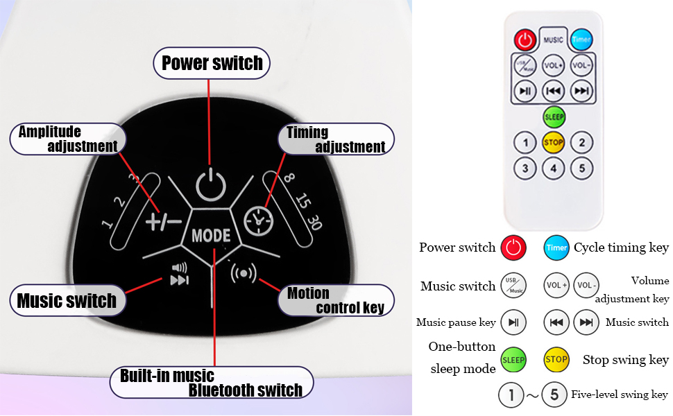 Baby Swing Chair/Remote control and buttons