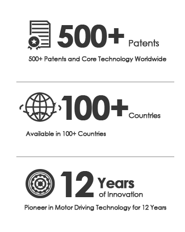 self balancing scooter