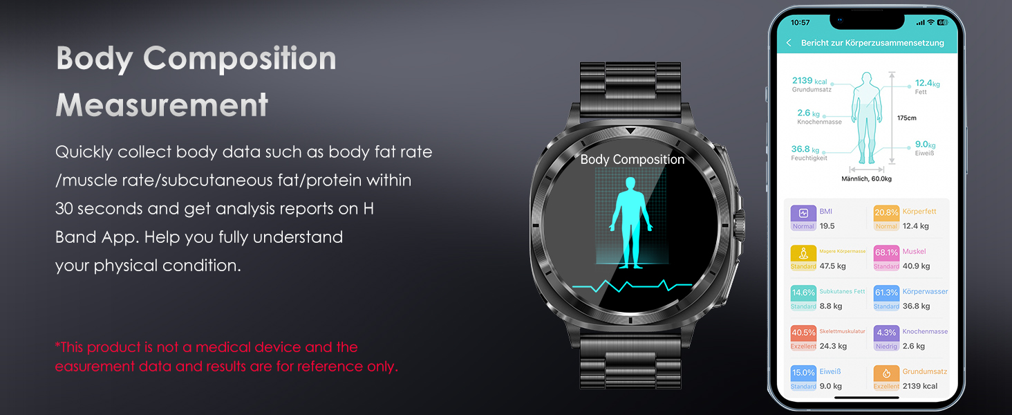 ECG Smartwatch