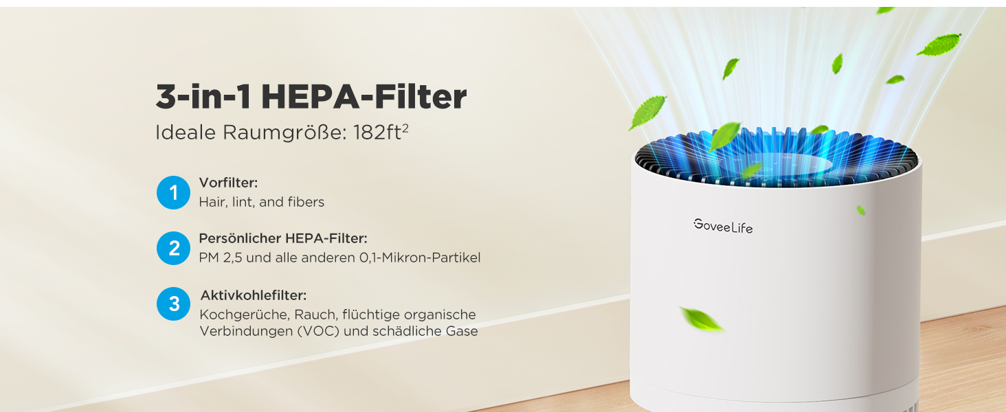 3-in-1-Hepa-Filter