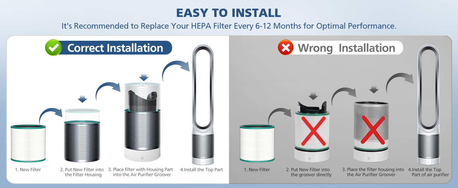 dyson tp02 replacement filter