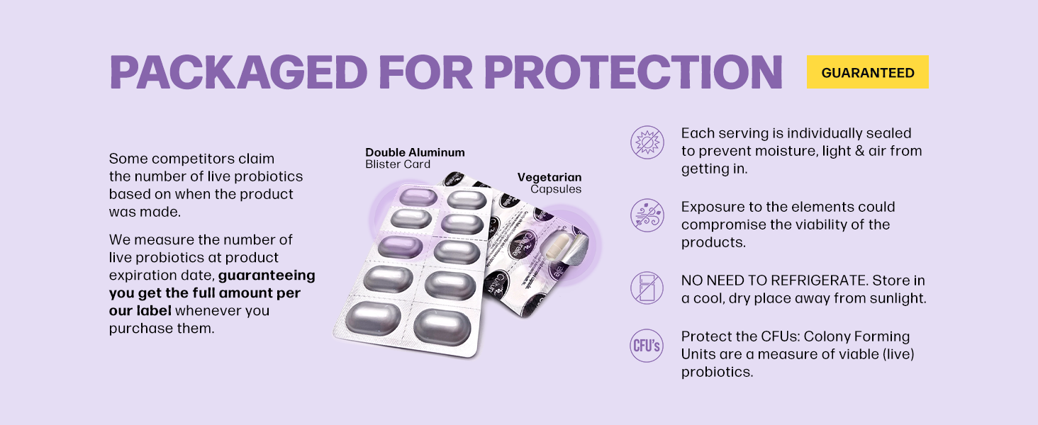 packaged for protection blister