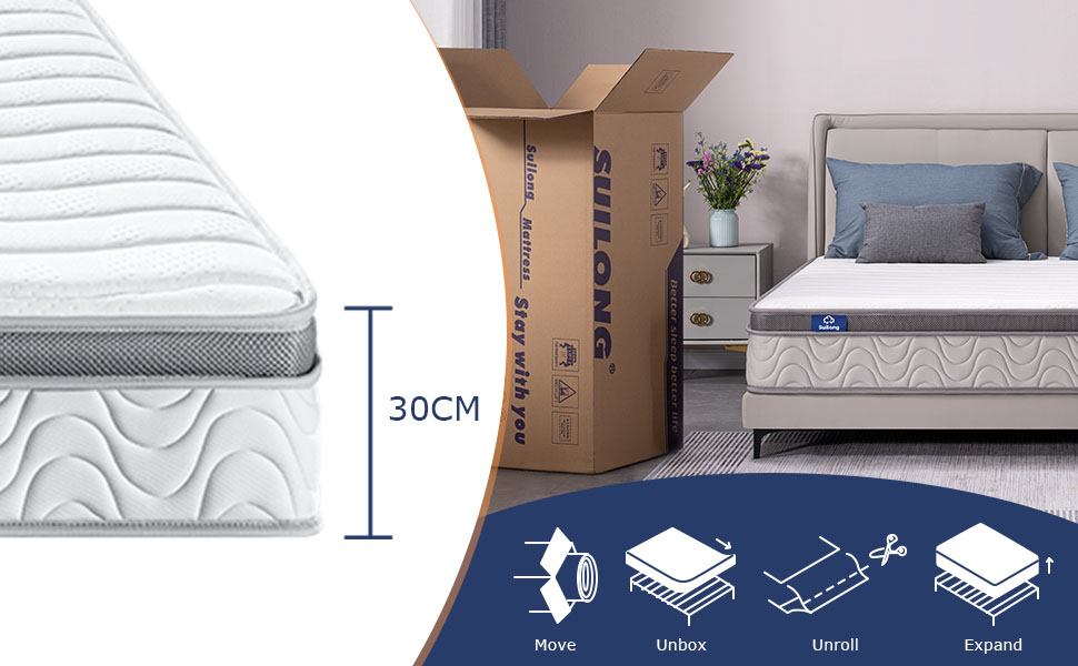 the new design of the mattress