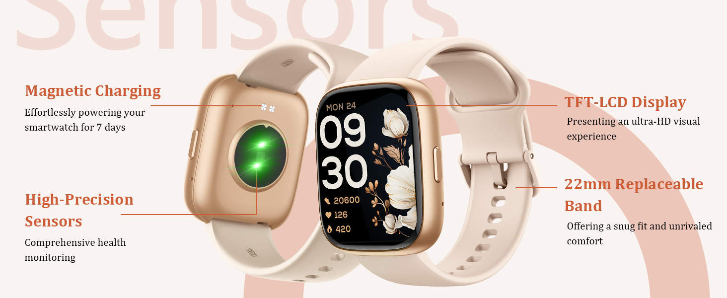 Smartwatch in rose gold color featuring LCD display, magnetic charging, and 22mm replaceable band, shown with technical specification callouts.