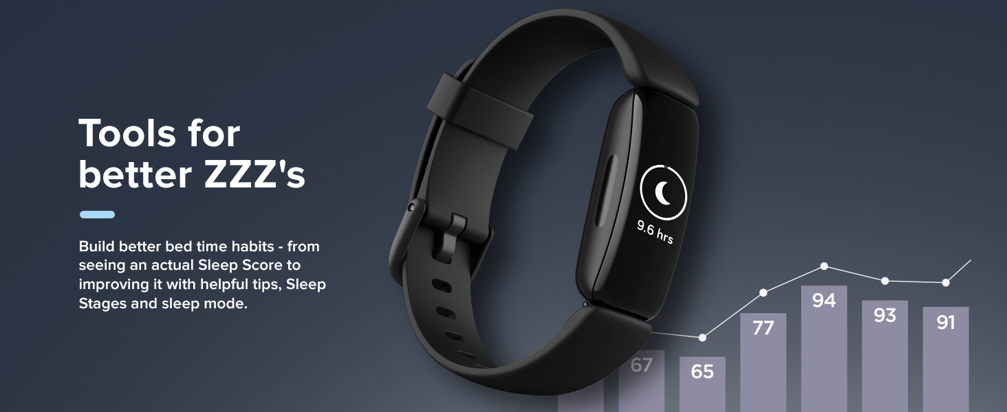 fitness trackers, fitness watch, heart rate monitor, activity tracker, Inspire hr, Fitbit Inspire