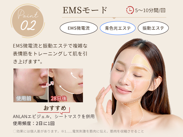 Amazon.co.jp: ANLAN ミニRF美顔器 ポケット美容 rf ems 美顔器