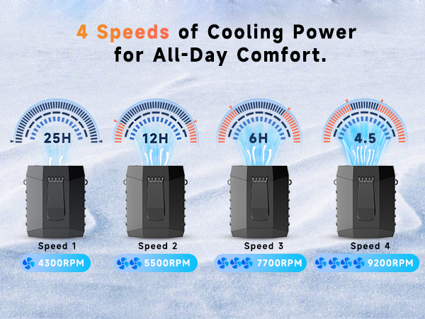 personal fan with clip