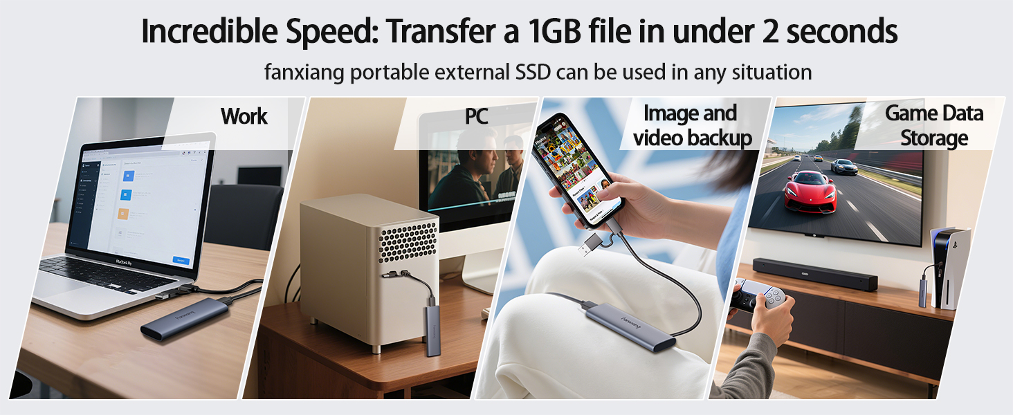 external hard drive;ssd;external ssd;ssd 1tb;ssd external hard drive;hard drive;1tb ssd;ssd 2tb;