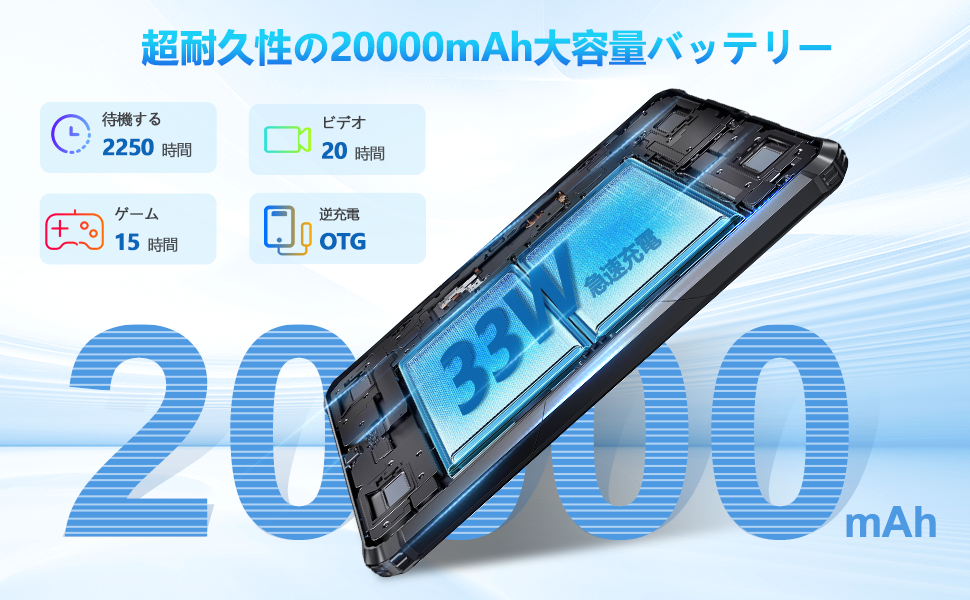 OUKITEL RT6 防水タブレット 20000mAh スタンド付き Oukitel RT6 4G RuggedTablet 10.1-inch 20000mAh Big Battery