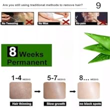 90 Days Permanent Hair Stop Therapy After Wax, Shave, or Thread