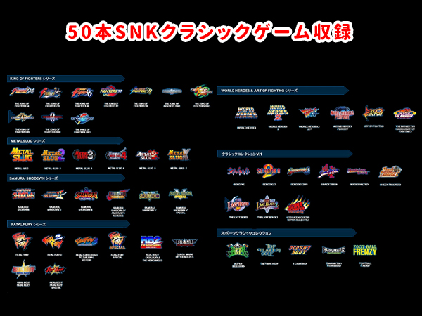Amazon | UNICO MVSX HOME ARCADE & MVSX Base & Riserセット