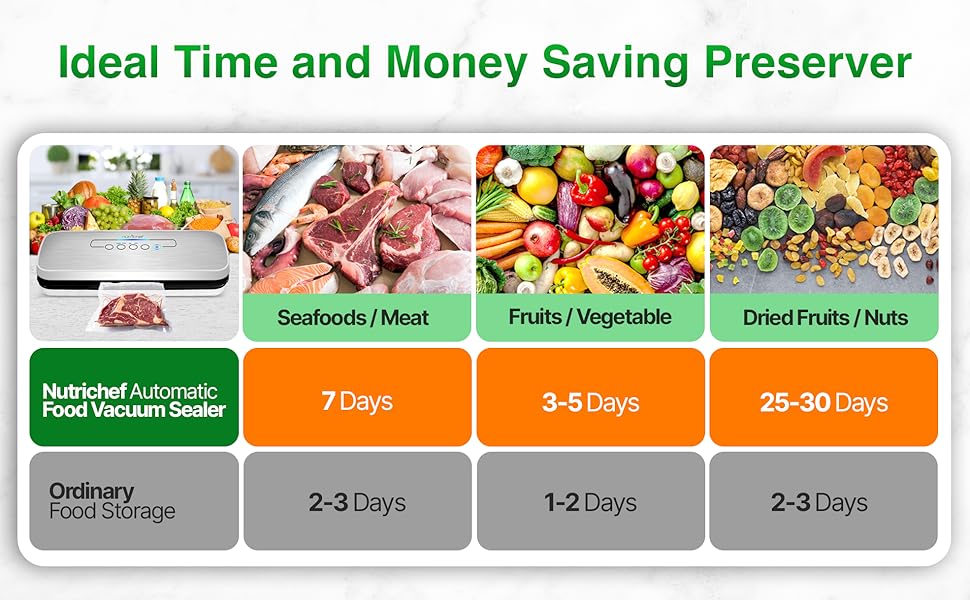 NutriChef;Automatic;Vacuum;Air;Sealing;System;Preservation;StarterKit;CompactDesign;Compact;Sealer