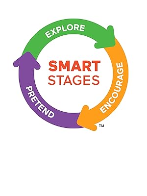 Small manufacture image 5