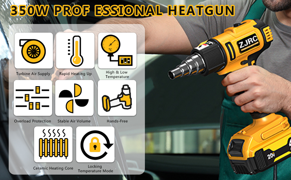 Cordless Heat Gun with Digital Display Fast Heating 122℉ to 1022℉ Variable Temperature Heat Gun