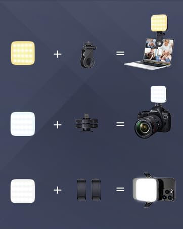 Illustration showing combinations of LED lights and mounts with camera equipment, including a laptop for video calls and a DSLR camera.
